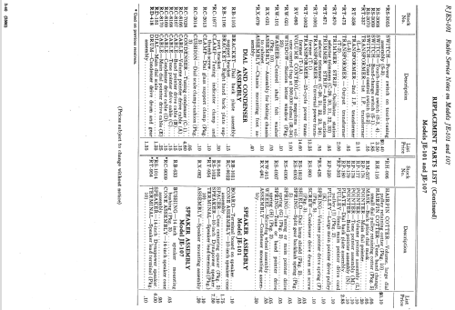 JE-107 ; General Electric Co. (ID = 1131405) Radio