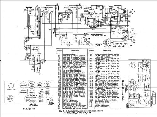 JE-51 ; General Electric Co. (ID = 169961) Radio