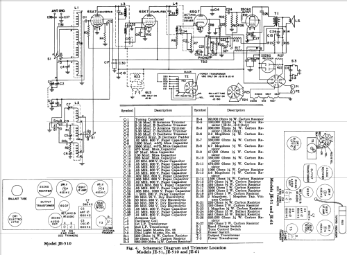 JE-61 ; General Electric Co. (ID = 1131084) Radio