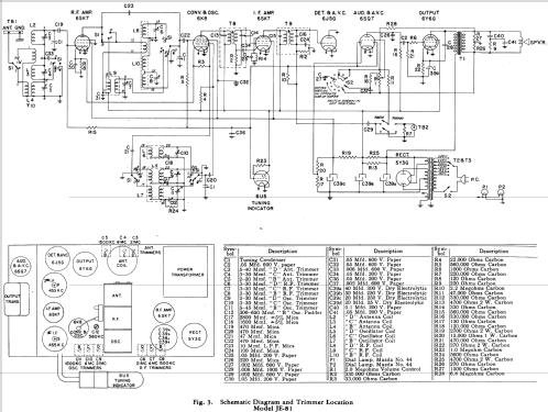 JE-81 ; General Electric Co. (ID = 1131101) Radio