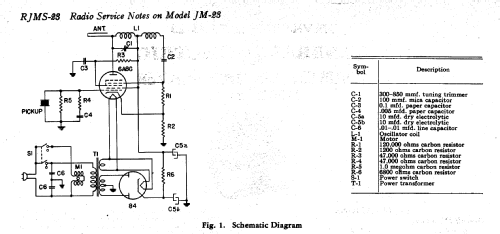 JM-23 ; General Electric Co. (ID = 169983) Radio