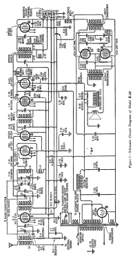 K62 Popular C; General Electric Co. (ID = 2731655) Radio