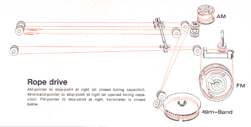KPR200 ; General Electric Co. (ID = 611690) Radio