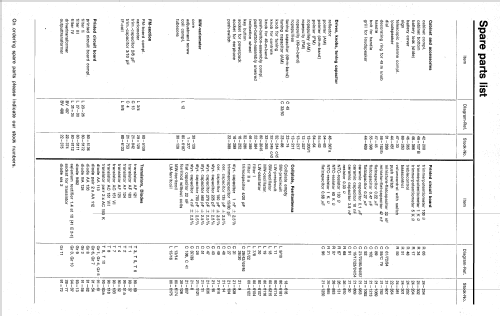 KPR200 ; General Electric Co. (ID = 611692) Radio