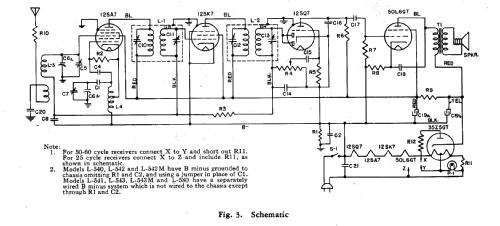 L-541 ; General Electric Co. (ID = 170230) Radio