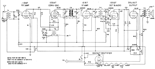 L-600 ; General Electric Co. (ID = 1132563) Radio