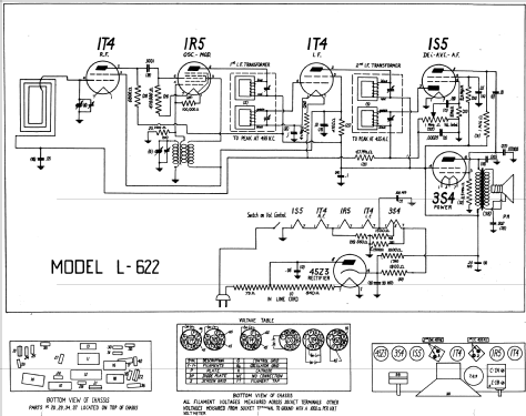 L-622 ; General Electric Co. (ID = 1132601) Radio