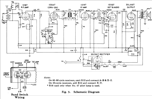 L-624 ; General Electric Co. (ID = 1132592) Radio