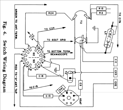 L-641 ; General Electric Co. (ID = 1132669) Radio