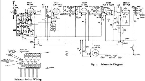 L-651 ; General Electric Co. (ID = 1132761) Radio