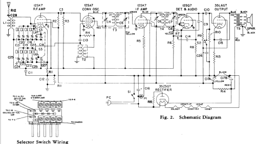 L-652 ; General Electric Co. (ID = 1132753) Radio