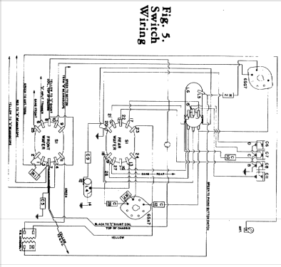 L-740 De Luxe Beam-a-Scope ; General Electric Co. (ID = 1132772) Radio