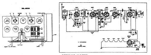 LCP-609 ; General Electric Co. (ID = 170519) Radio