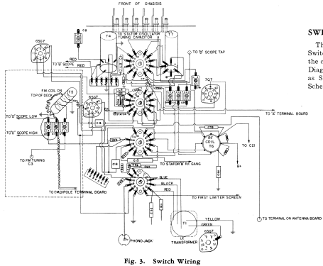 LF-116 ; General Electric Co. (ID = 1133671) Radio