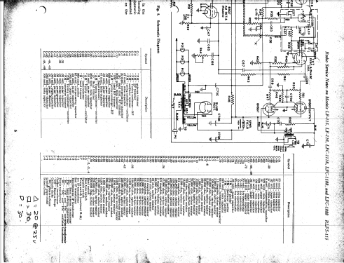 LF-116 ; General Electric Co. (ID = 170523) Radio