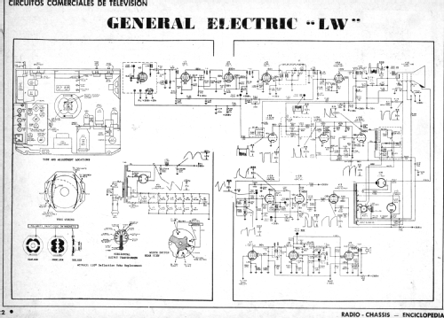 LW ; General Electric Co. (ID = 2965304) Television