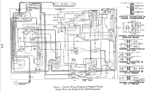 M-51 ; General Electric Co. (ID = 1411579) Radio