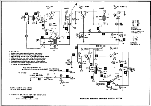 P1710A ; General Electric Co. (ID = 248802) Radio