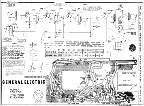 P716B ; General Electric Co. (ID = 130946) Radio