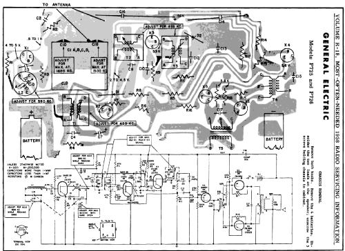 All Transistor P725A; General Electric Co. (ID = 137697) Radio