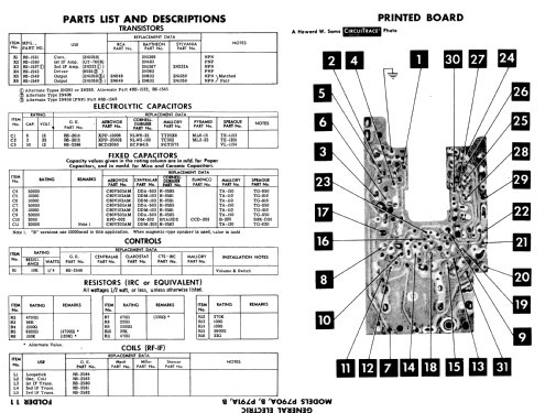 Super Six Transistor P790A; General Electric Co. (ID = 517603) Radio