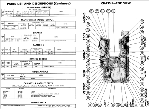 Super Six Transistor P791B; General Electric Co. (ID = 517620) Radio