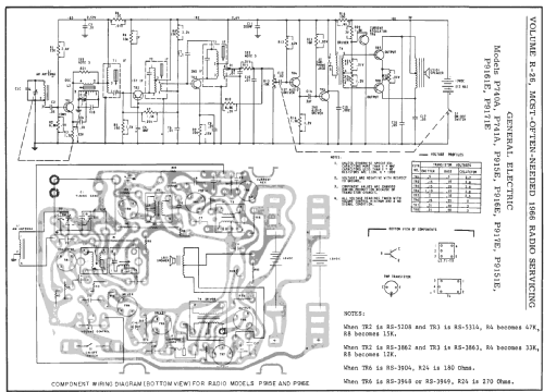 P9151E ; General Electric Co. (ID = 196520) Radio