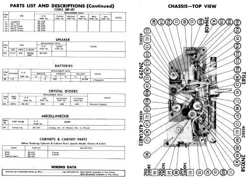 P-800A ; General Electric Co. (ID = 570779) Radio