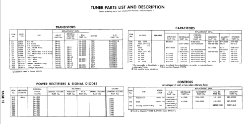 RC7891A Ch= TU376-1 + T15; General Electric Co. (ID = 522744) Radio