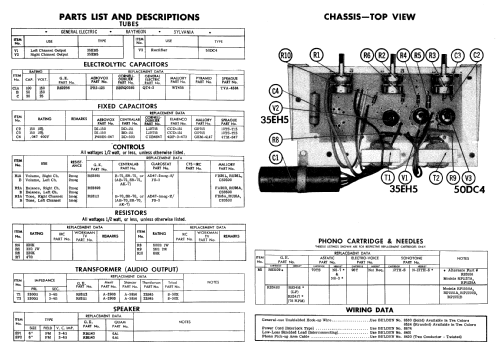 RP1550D ; General Electric Co. (ID = 520305) R-Player