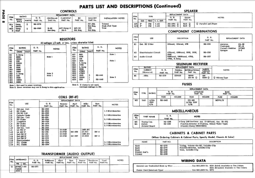 T120B ; General Electric Co. (ID = 634458) Radio