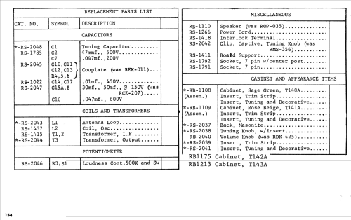 T142A ; General Electric Co. (ID = 1472087) Radio