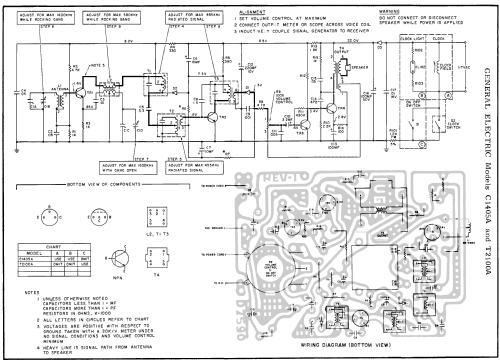 T2100A ; General Electric Co. (ID = 207022) Radio