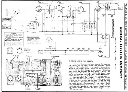 T-125A ; General Electric Co. (ID = 55599) Radio