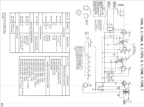 T-129C ; General Electric Co. (ID = 1680506) Radio