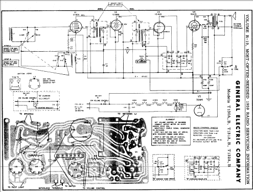 T-132A ; General Electric Co. (ID = 87618) Radio