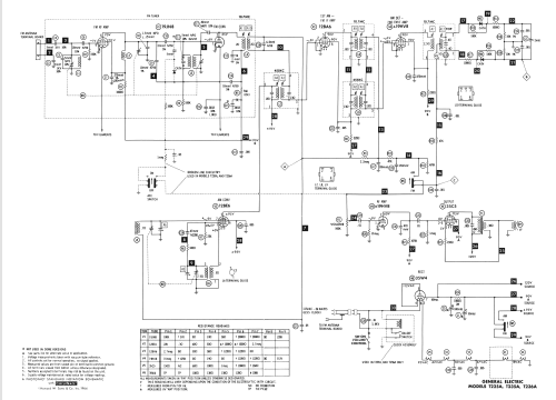 T-225A ; General Electric Co. (ID = 1499539) Radio