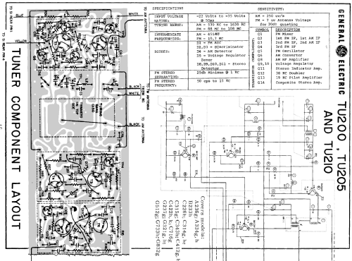 TU210 ; General Electric Co. (ID = 207180) Radio
