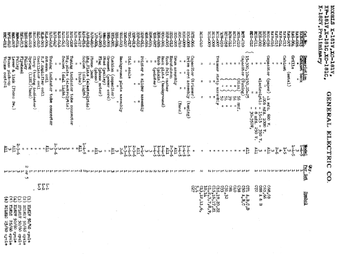 X-181V ; General Electric Co. (ID = 399601) Radio