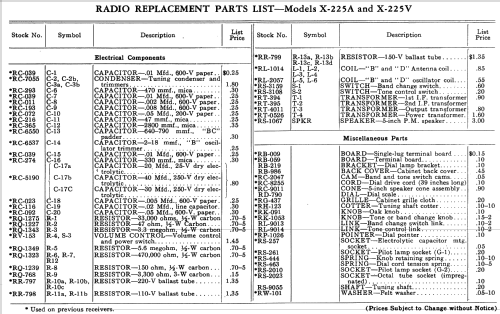 X-225A ; General Electric Co. (ID = 1134450) Radio