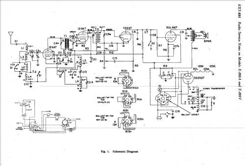 X-225A ; General Electric Co. (ID = 170582) Radio