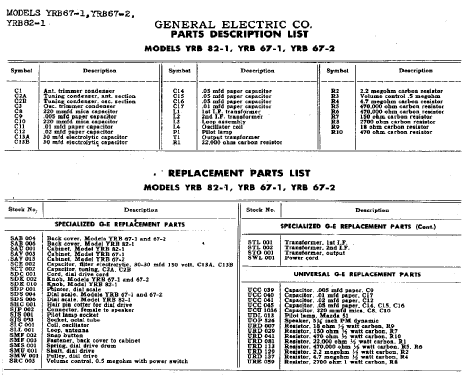 YRB82-2 ; General Electric Co. (ID = 418521) Radio