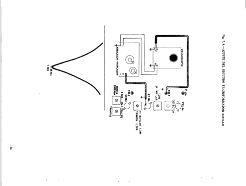 19H116; General Eléctrica (ID = 2506864) Television