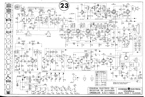 4Z2; General Eléctrica (ID = 2067324) Televisore