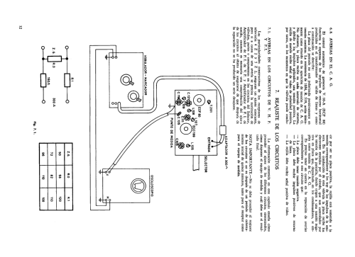 4Z2; General Eléctrica (ID = 2532231) Fernseh-E