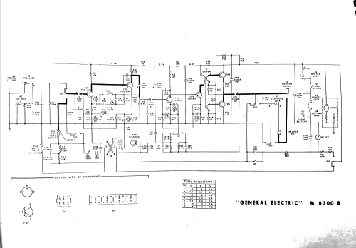 M8300B; General Electric Co. (ID = 2610267) Sonido-V