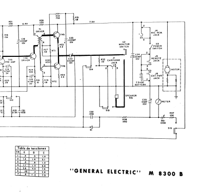 M8300B; General Electric Co. (ID = 2610269) Sonido-V