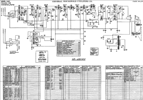 Grunow 1067 Teledial Ch= 10-D; General Household (ID = 683229) Radio