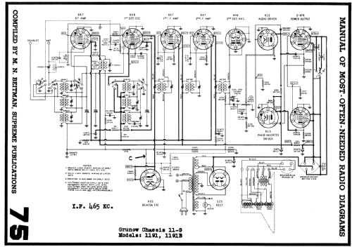 Grunow 1191B Ch= 11-G; General Household (ID = 213347) Radio