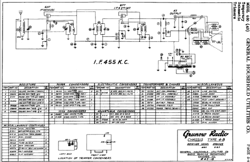 Grunow 460 Ch= 4-B; General Household (ID = 681258) Radio